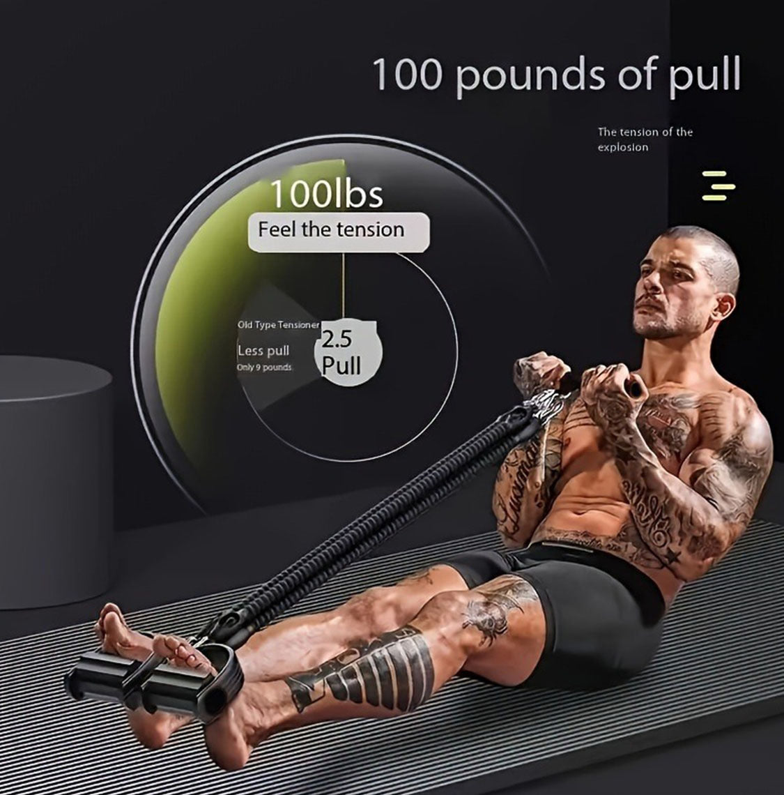 Adjustable Resistance Tension Bands ®
