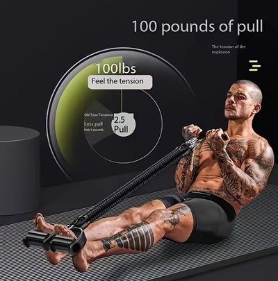 Adjustable Resistance Tension Bands ®