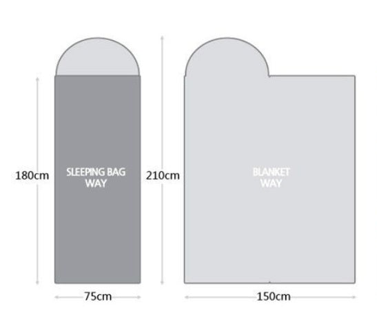 Size diagram of Camping Sleeping Bag - Light Waterproof showing dimensions in sleeping bag and blanket modes for versatile use.